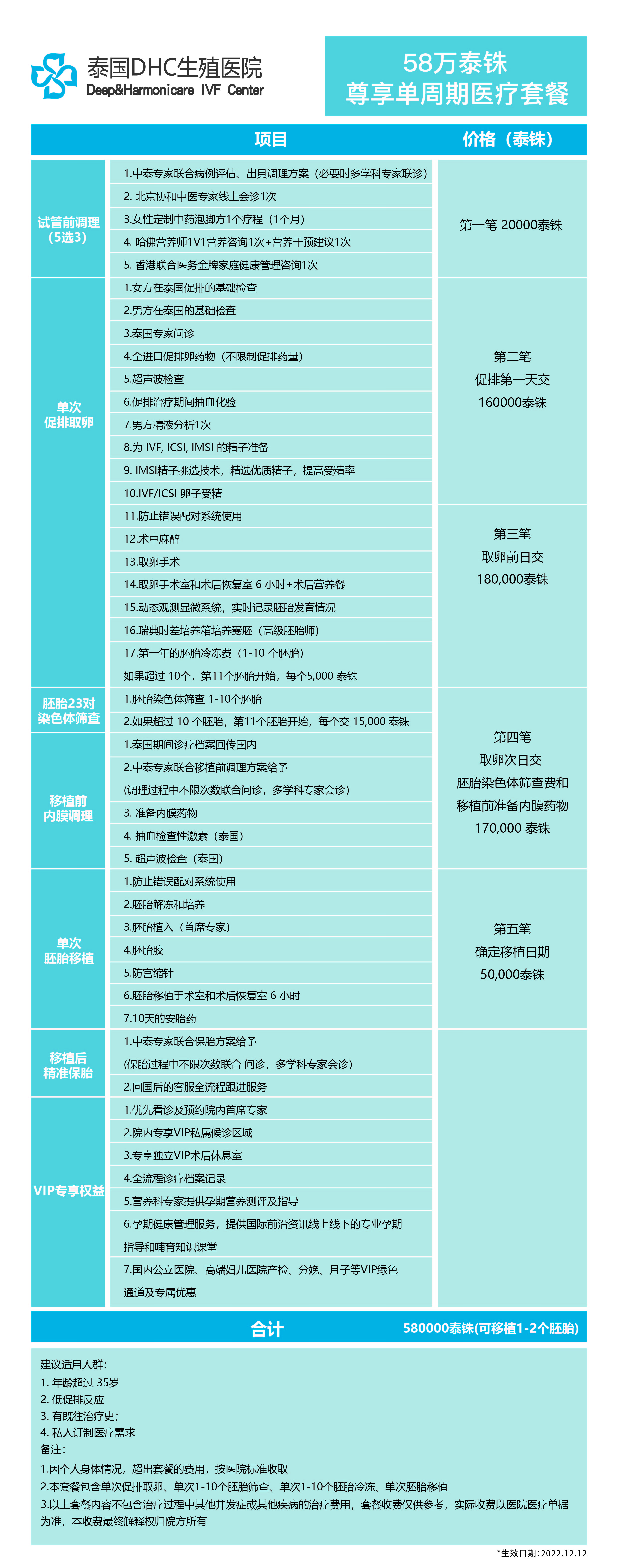 58萬泰銖中泰聯(lián)合醫(yī)療套餐