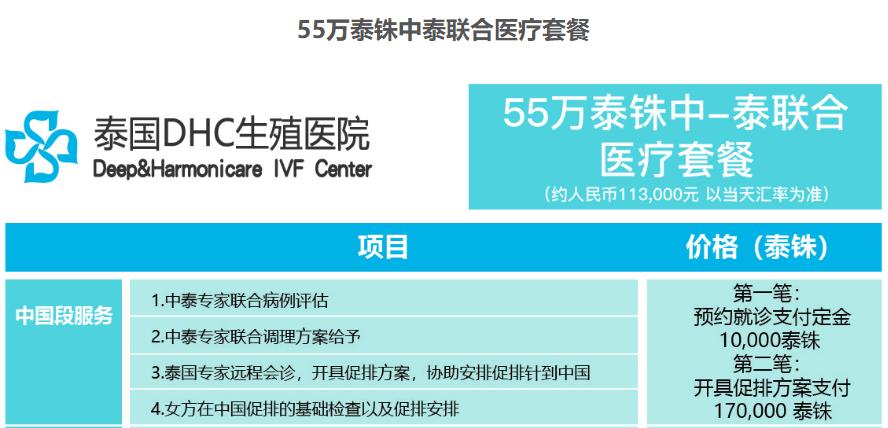 泰國DHC生殖醫(yī)院試管套餐